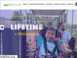 Sites similar to projectangelfares.com