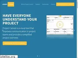 Sites similar to projectcanvas.dk