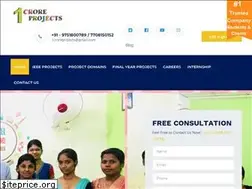 Sites similar to projectcentrechennai.in