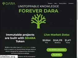 Sites similar to projectdara.org