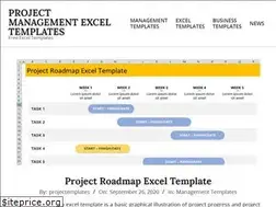 Sites similar to projectemplates.com