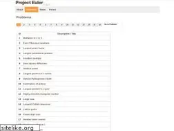 Sites similar to projecteuler.info