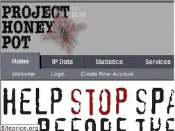 Sites similar to projecthoneypot.org
