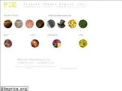 Sites similar to projectimportexport.com