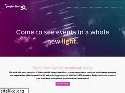 Sites similar to projection.com