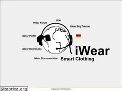 Sites similar to projectiwear.org