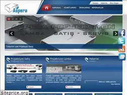 Sites similar to projector.com.tr