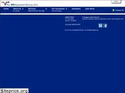 Sites similar to projectrealign.com