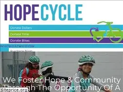 Sites similar to projectrecycle.org