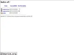 Sites similar to projects.masterclass.co.ke