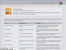 Sites similar to projectswithlove.com