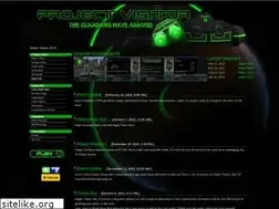 Sites similar to projectvisitor.com