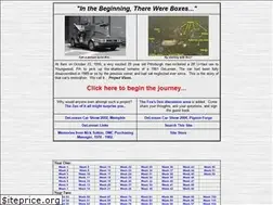 Sites similar to projectvixen.com