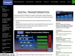 Sites similar to projectware.com