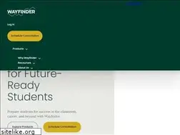 Sites similar to projectwayfinder.com