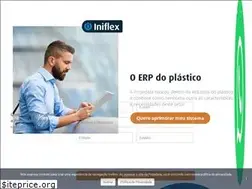 Sites similar to projedata.com.br
