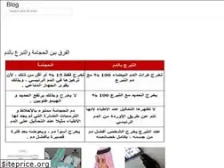 Sites similar to projekt-kita.web.app