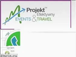 Sites similar to projektefektywny.pl