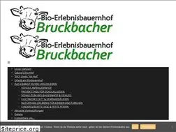 Sites similar to projektwochen.co.at
