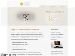 Sites similar to projekty-elektro.com