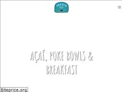 Sites similar to projetoacai.com