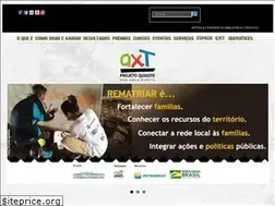 Sites similar to projetoquixote.org.br