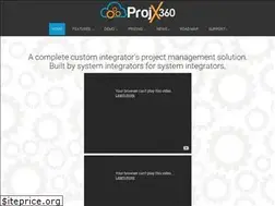 Sites similar to projx360.com