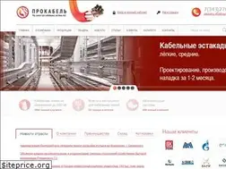 Sites similar to prokabel.pro