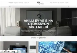 Sites similar to prokare.com.tr