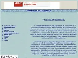 Sites similar to prokariotae.tripod.com
