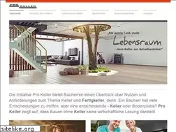 Sites similar to prokeller.de