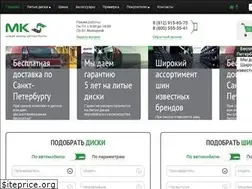 Sites similar to prokola.net