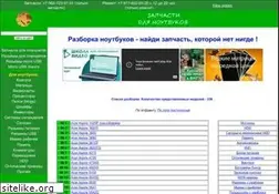 Sites similar to prokomp.ru