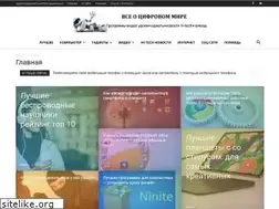Sites similar to prokomputer.ru