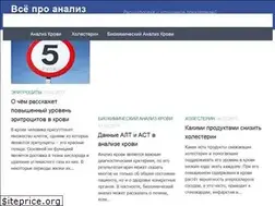 Sites similar to prokrov.ru