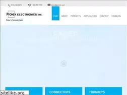 Sites similar to prolex.com