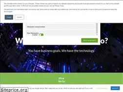 Sites similar to prolifics.com