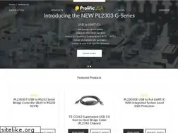 Sites similar to prolificusa.com