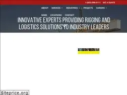 Sites similar to proliftrigging.com