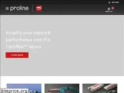 Sites similar to prolineoptions.com
