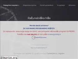 Sites similar to prolog.si