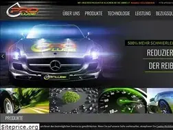 Sites similar to prolube.de