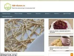Sites similar to prom-recept.ru