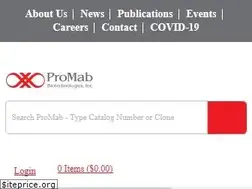 Sites similar to promab.com
