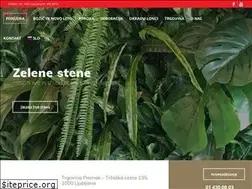 Sites similar to promak.si