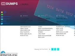 Sites similar to promarket.ws