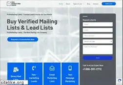 Sites similar to promarketingleads.net