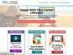 Sites similar to promarketingonline.com