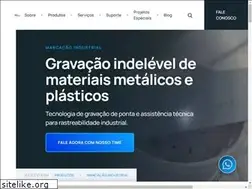 Sites similar to promarking.com.br