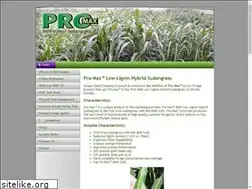 Sites similar to promaxbmr.com